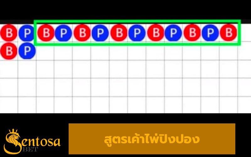 โหลดโปรแกรม สูตรบาคาร่า ฟรี