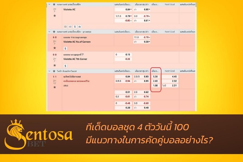 บอลชุด100