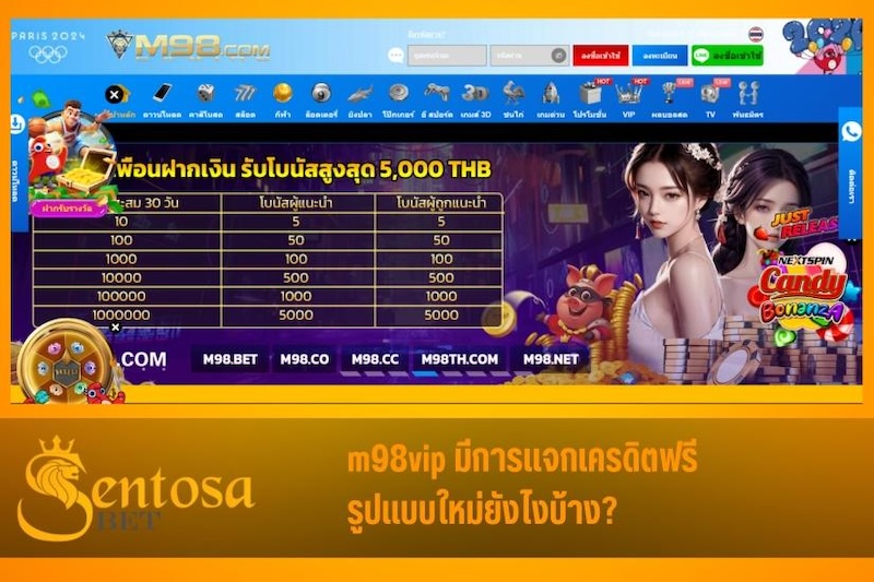 m98bet ทางเข้า