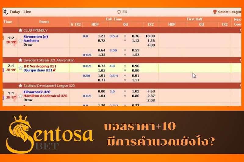 ราคาบอล+10