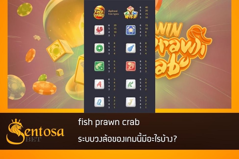 Win Win Fish Prawn Crab